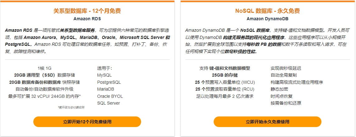 亚马逊云科技100+热门云服务免费试用
