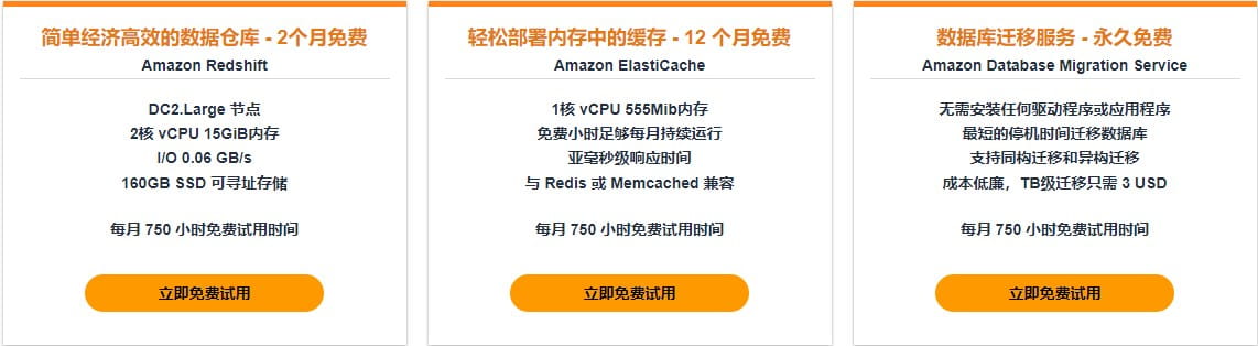 亚马逊云科技100+热门云服务免费试用