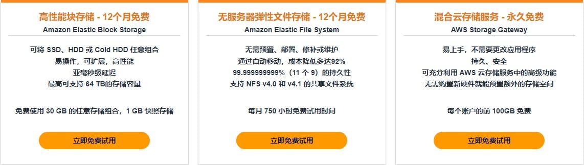 亚马逊云科技100+热门云服务免费试用