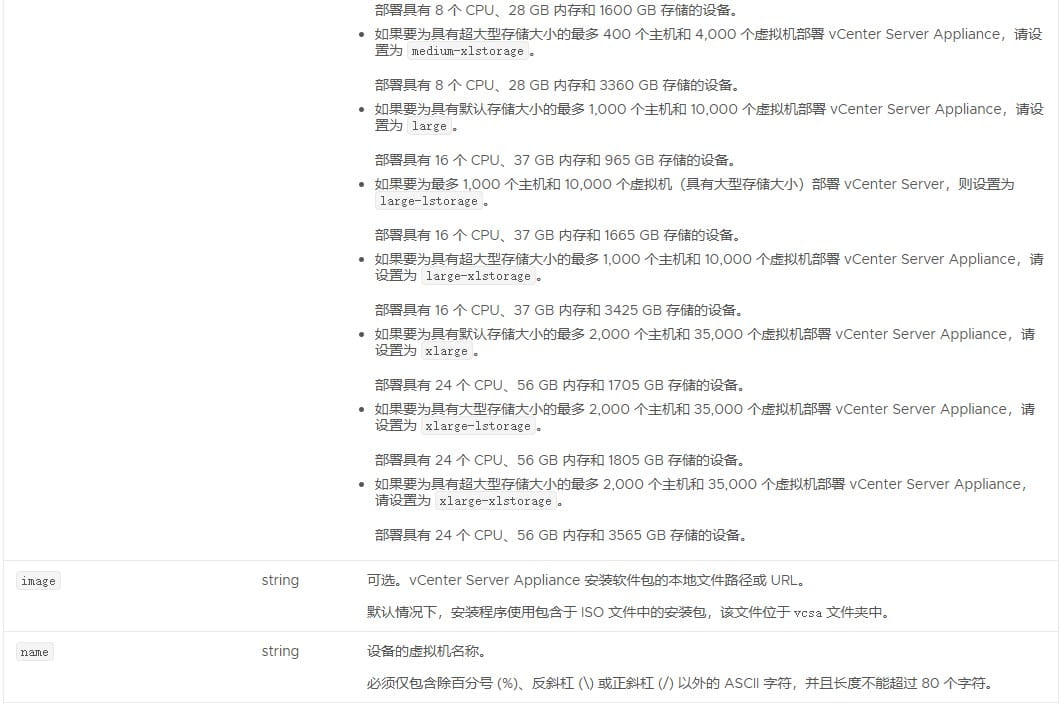 为CLI部署准备JSON配置文件