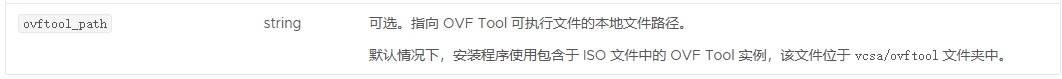 为CLI部署准备JSON配置文件