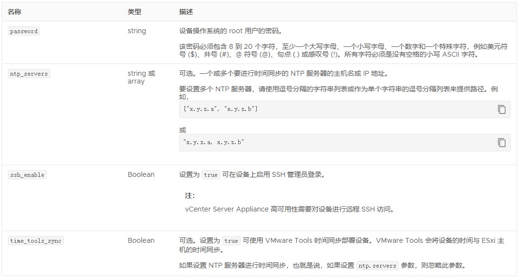 为CLI部署准备JSON配置文件