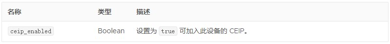 为CLI部署准备JSON配置文件