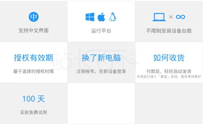 为知笔记简介