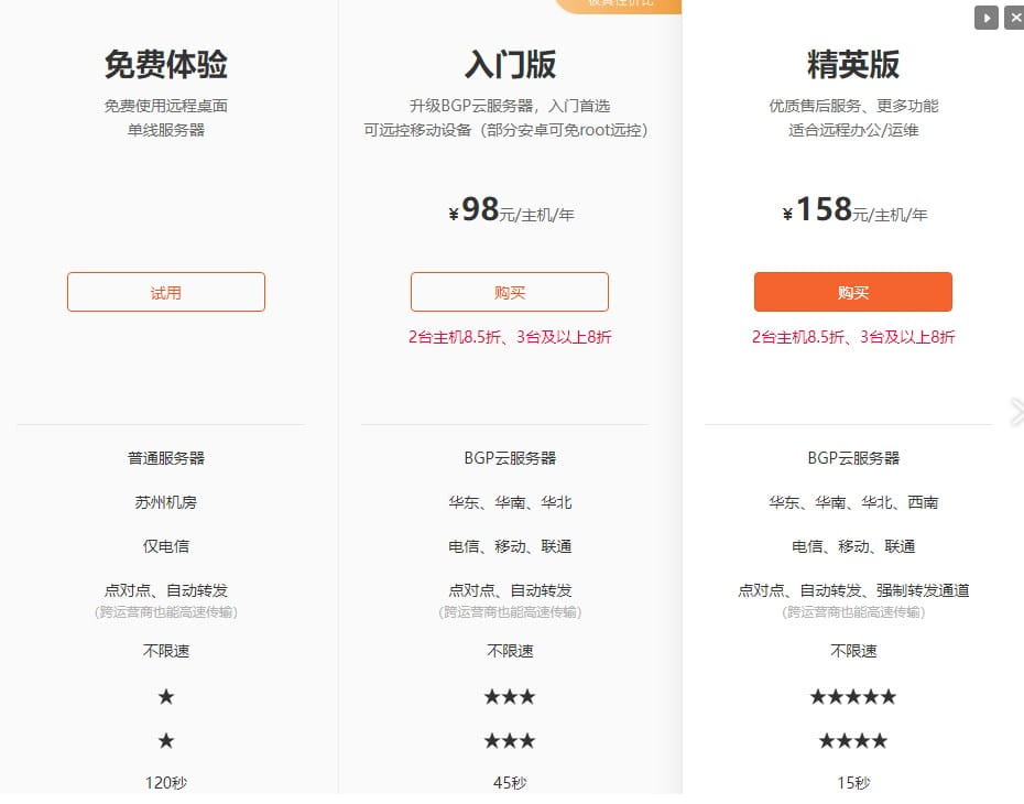电脑远程控制软件