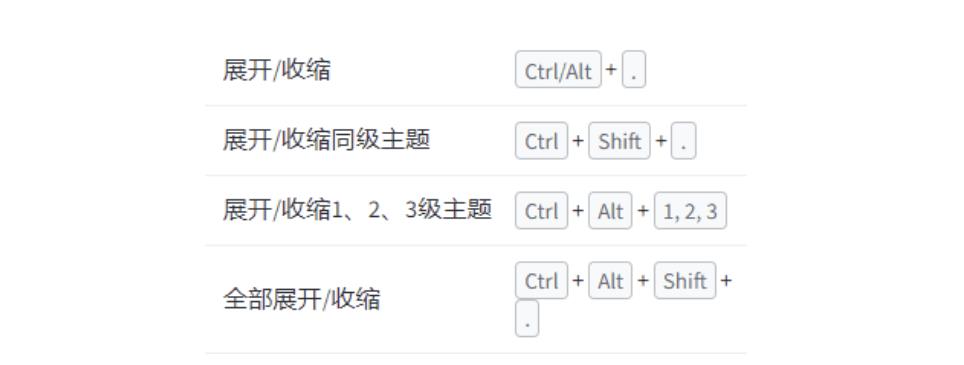 Windows快捷键