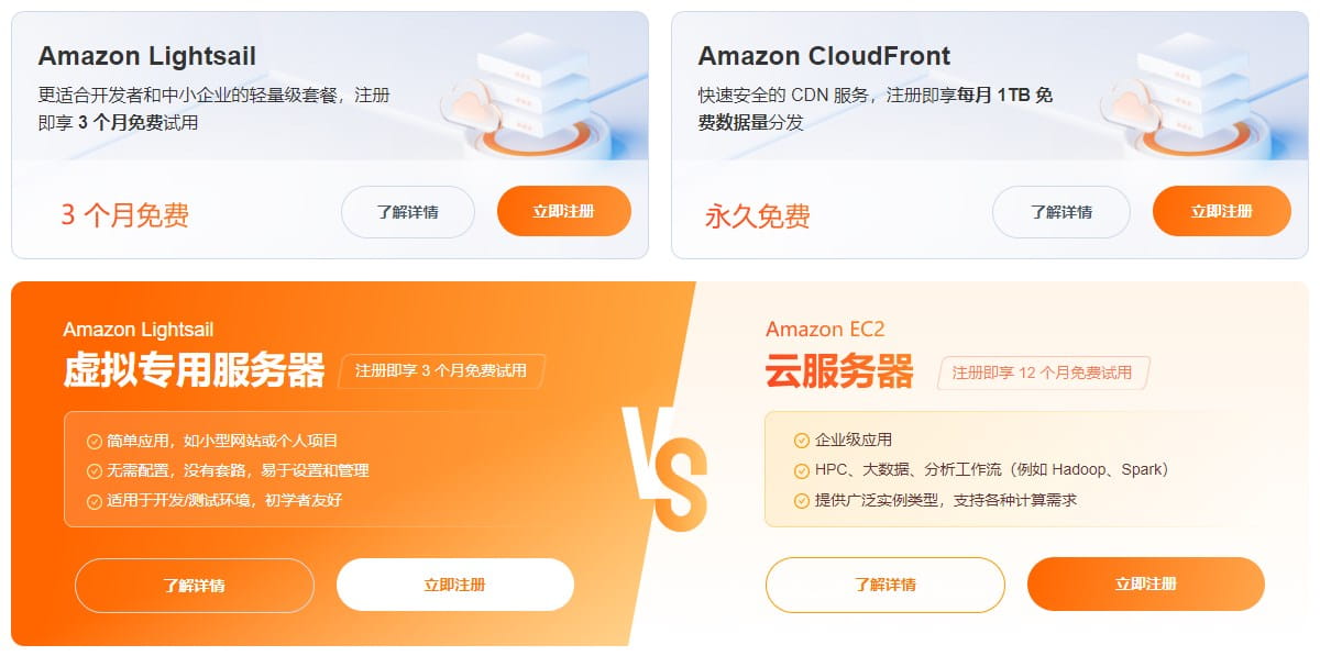 亚马逊云科技国庆假期福利