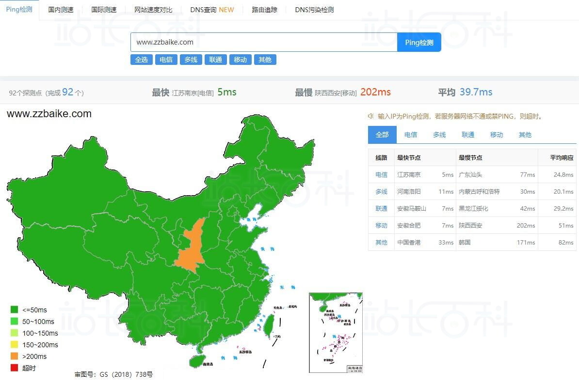 Chinaz站长工具