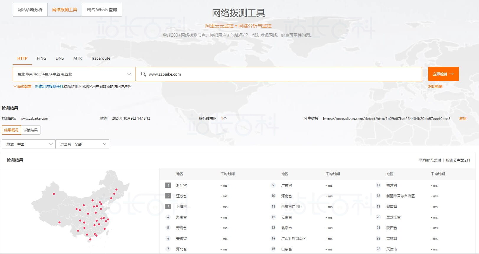 阿里云网站运维检测平台