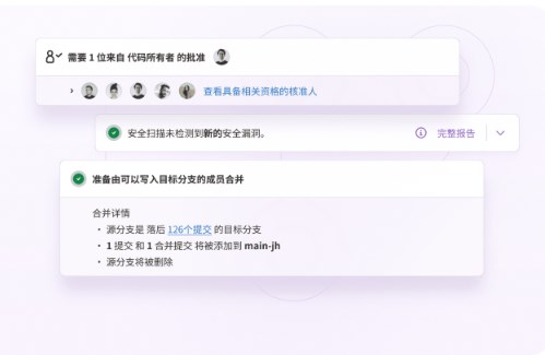 GitLab