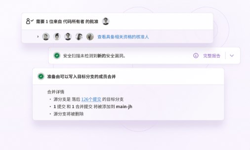 GitLab