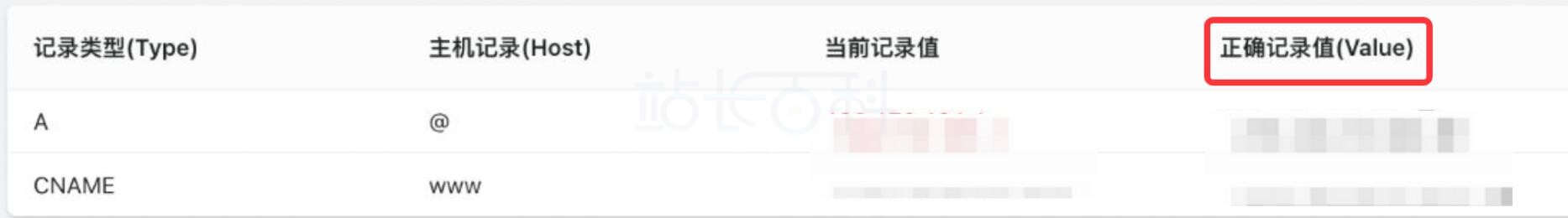 店匠Shoplazza绑定并解析域名