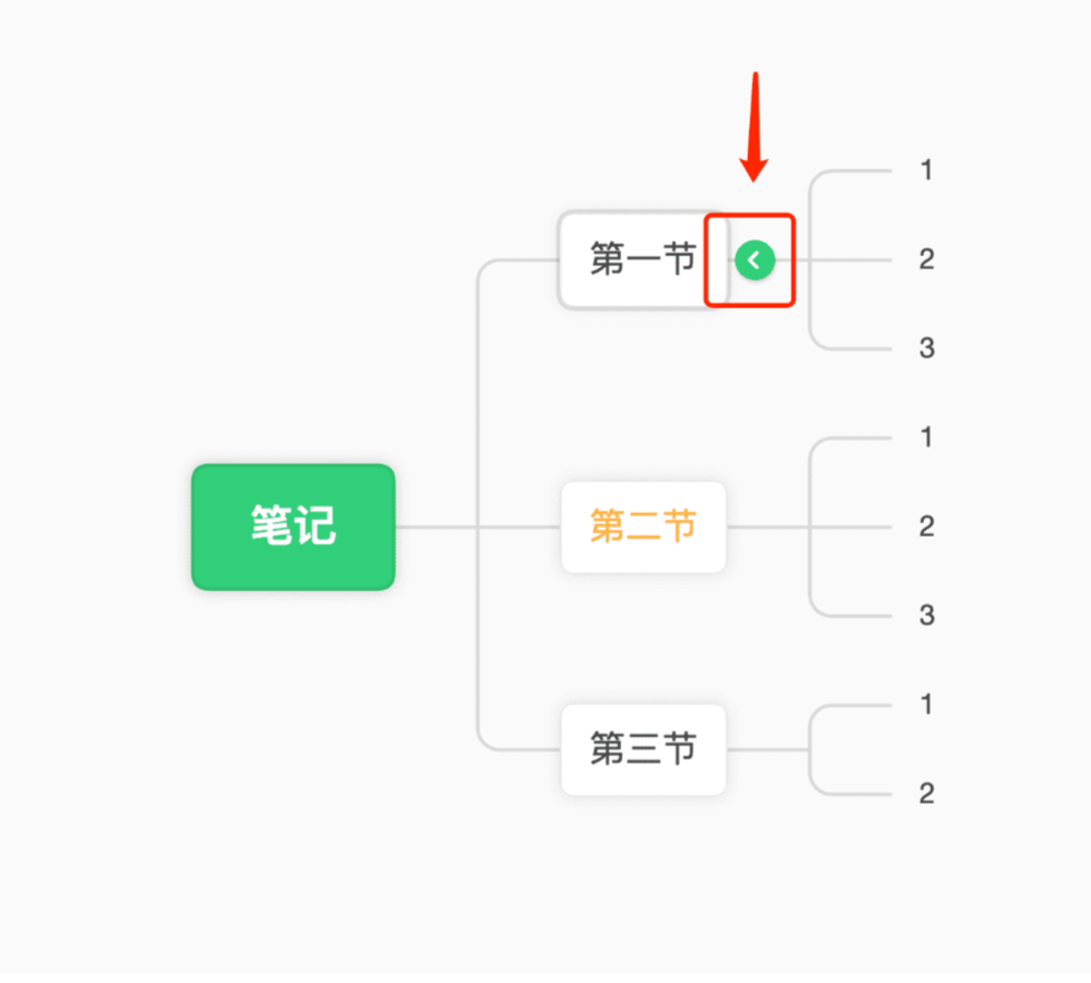 主题收缩