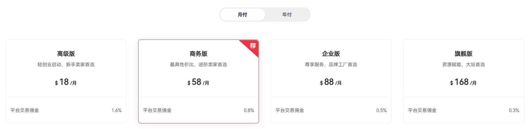 IMCART定价