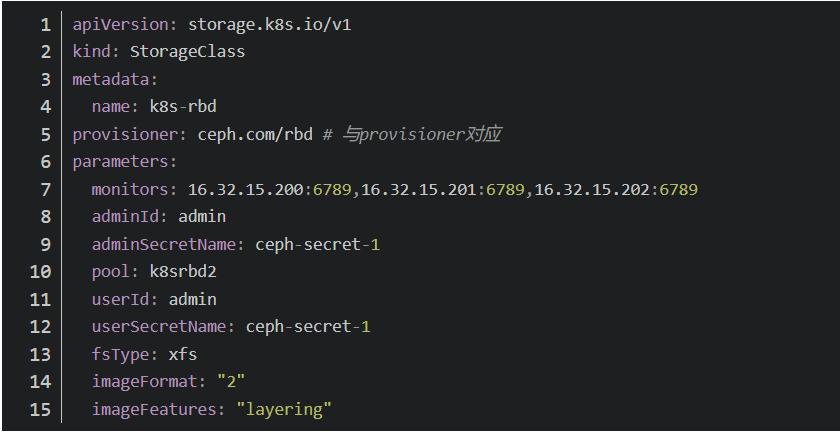 K8S对接Ceph存储
