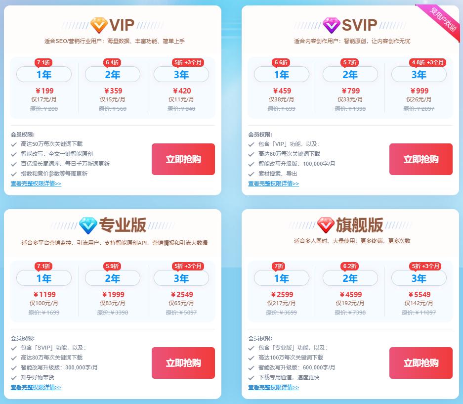 5118会员/续费优惠