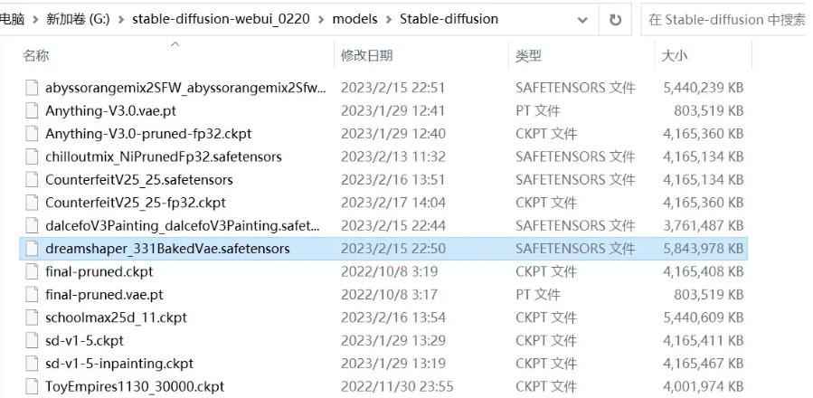 Stable Diffusion模型
