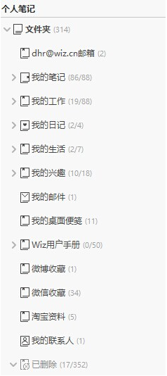 为知笔记整理