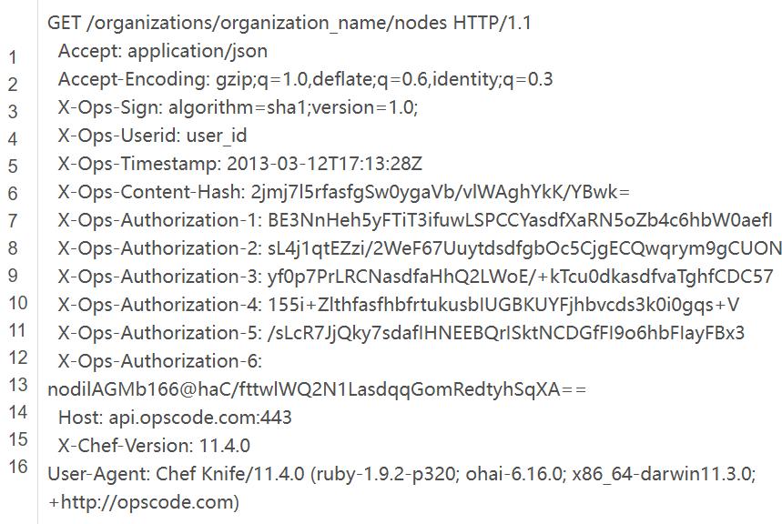 调用Chef REST API