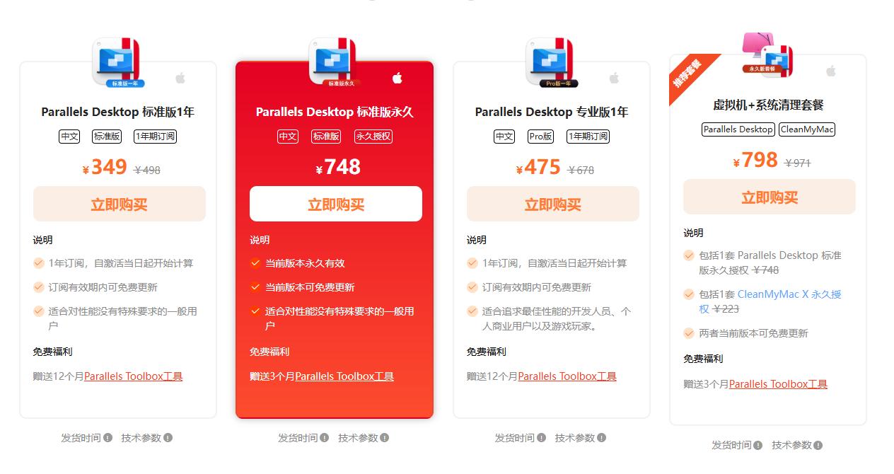 Parallels Desktop