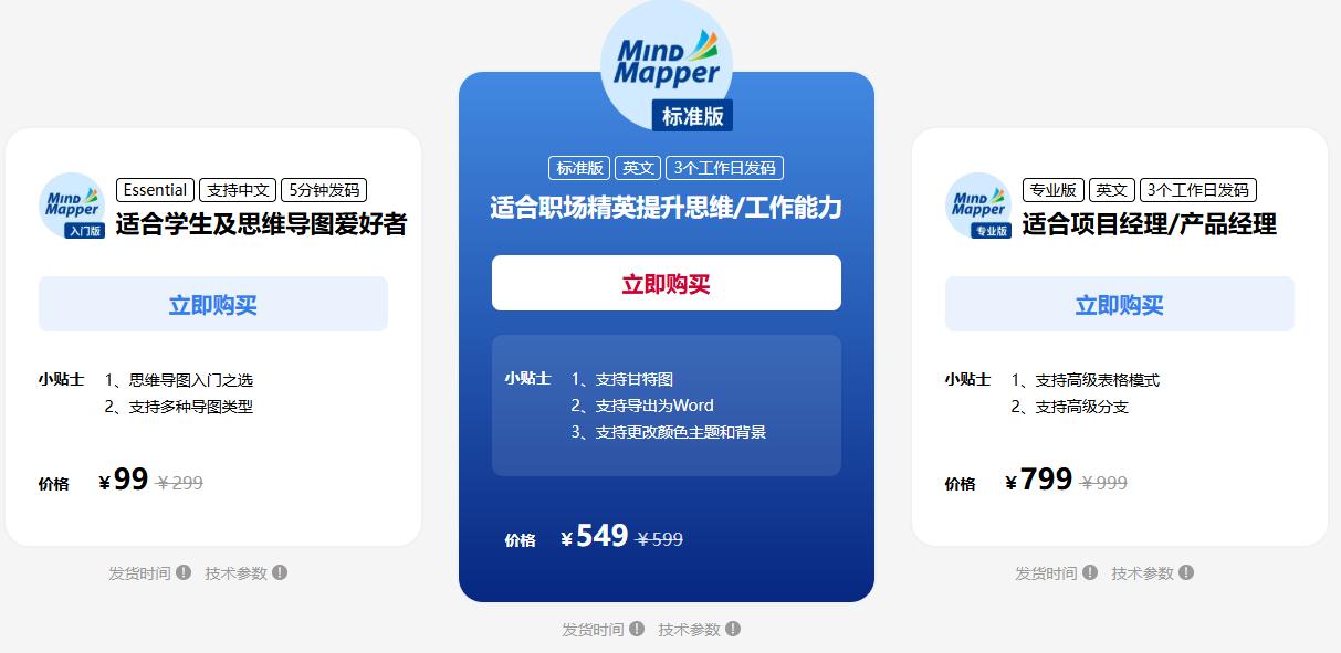 MindMapper