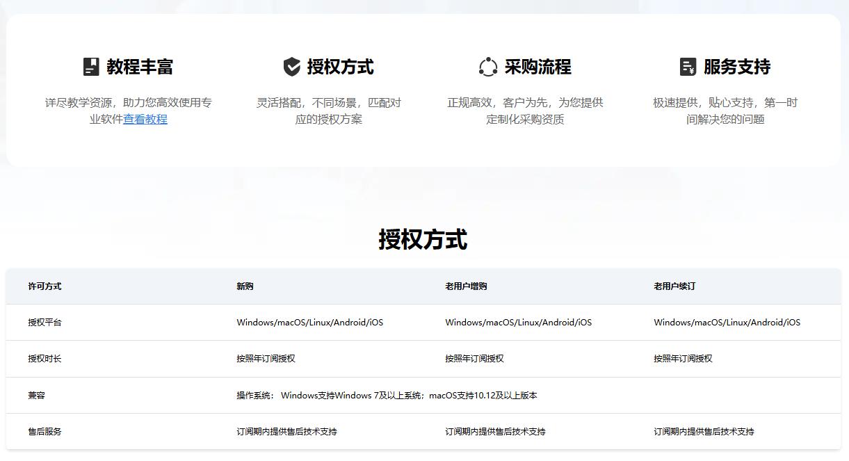 ToDesk