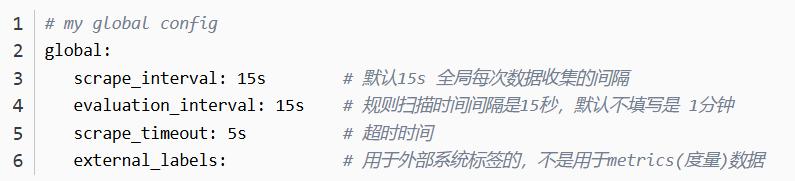 配置Prometheus