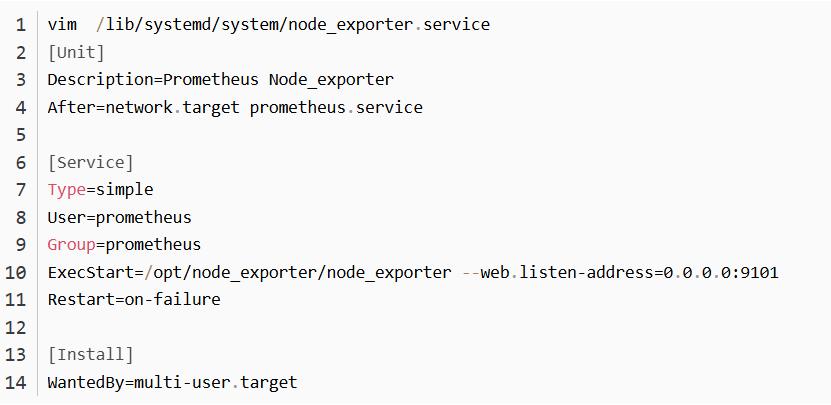 部署Node Exporter