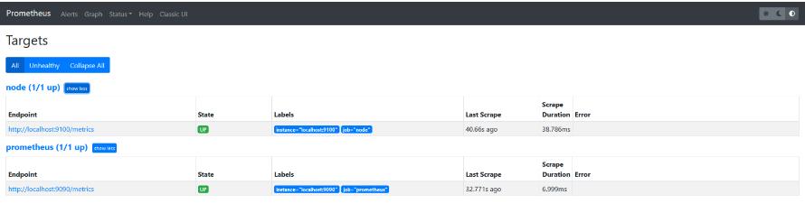 配置Prometheus集成Node Exporter