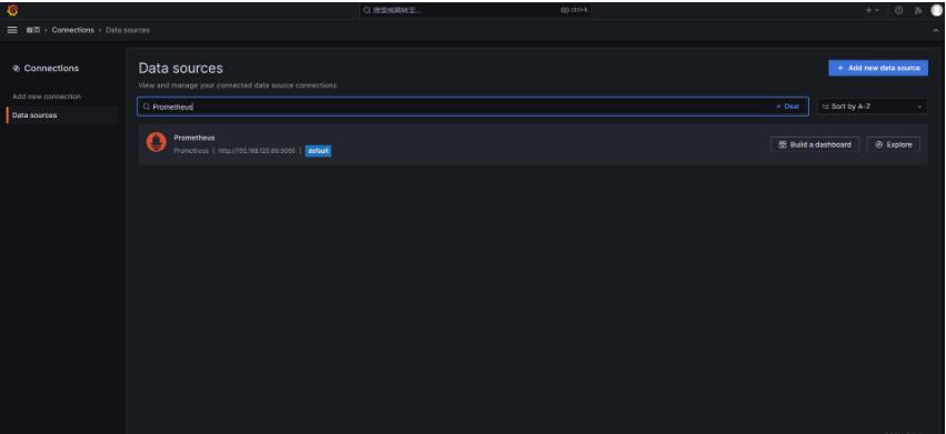部署Grafana