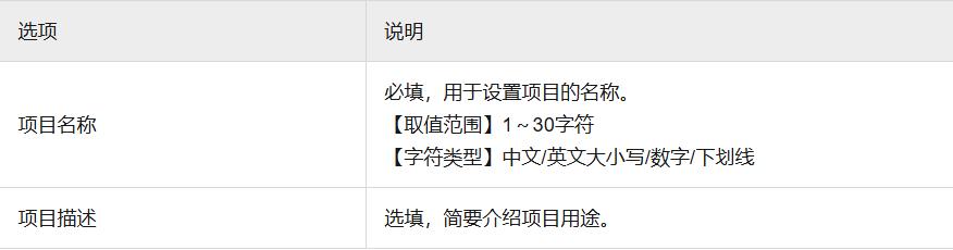 Native应用开发流程