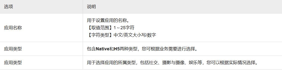H5应用开发流程