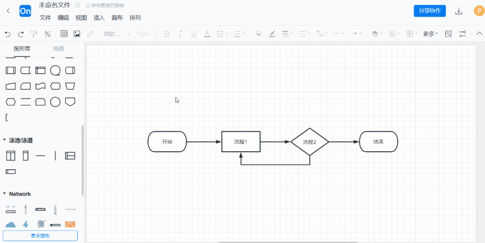 ProcessOn流程图框选功能