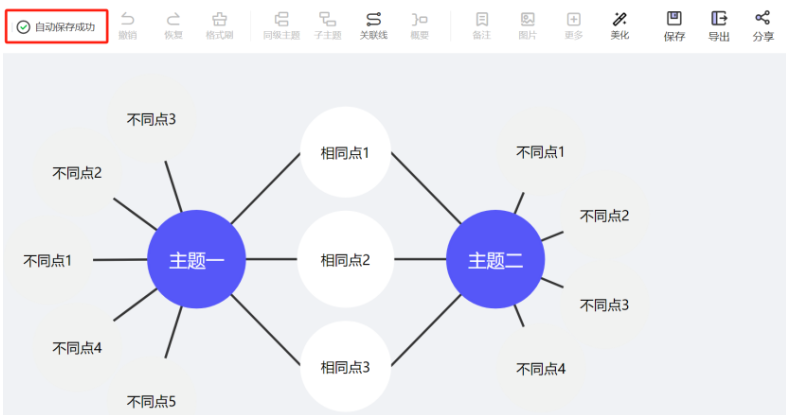 MindNow思维导图无法导出