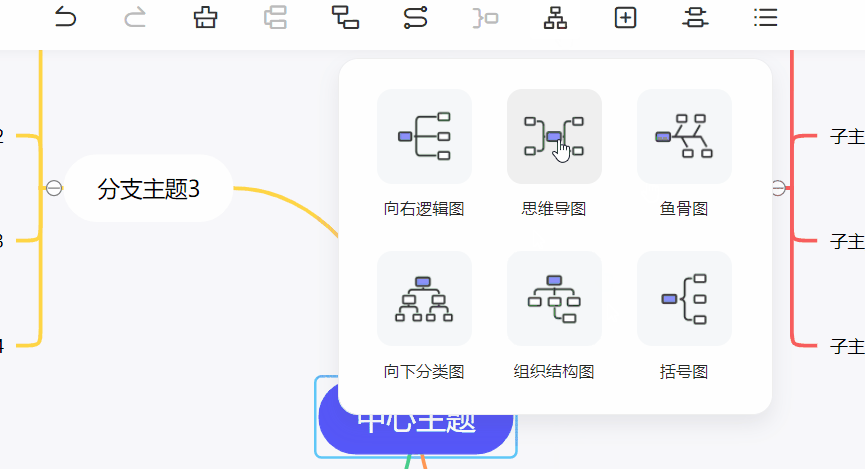 MindNow使用技巧
