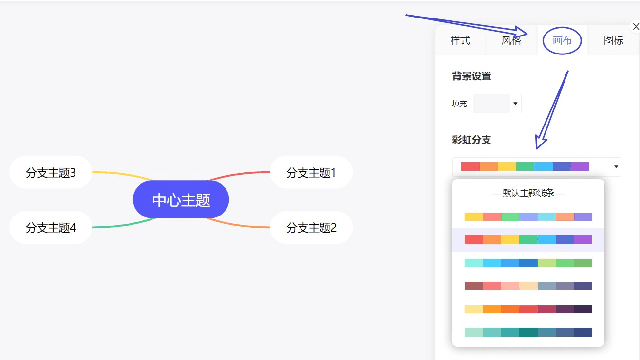 MindNow使用技巧