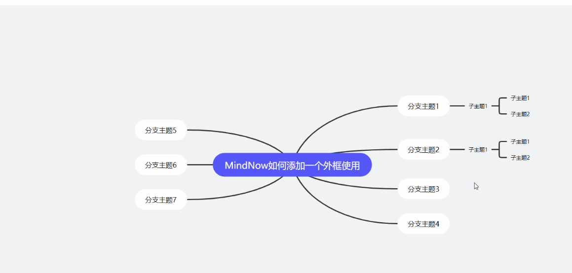 MindNow添加外框
