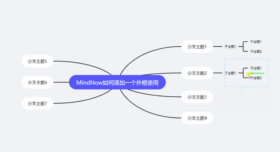 MindNow添加外框