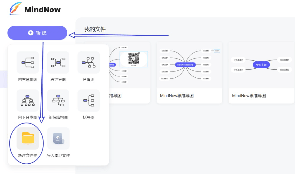 MindNow管理文件