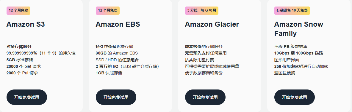 云存储