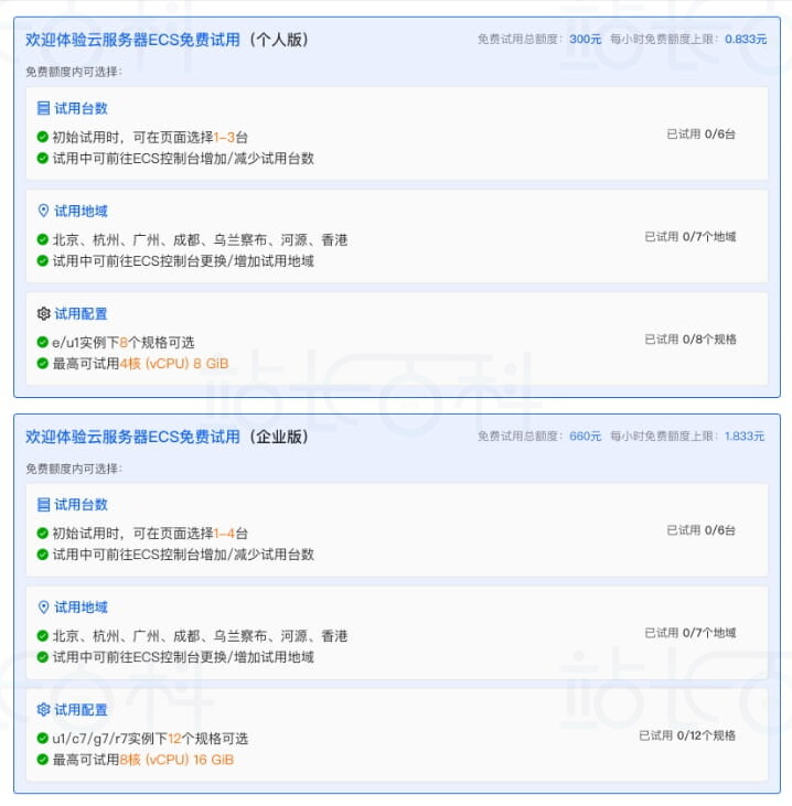 个人试用ECS配置