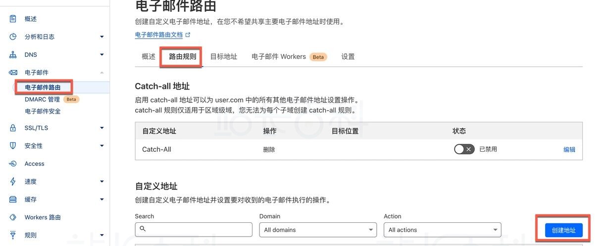 创建个性化邮箱地址