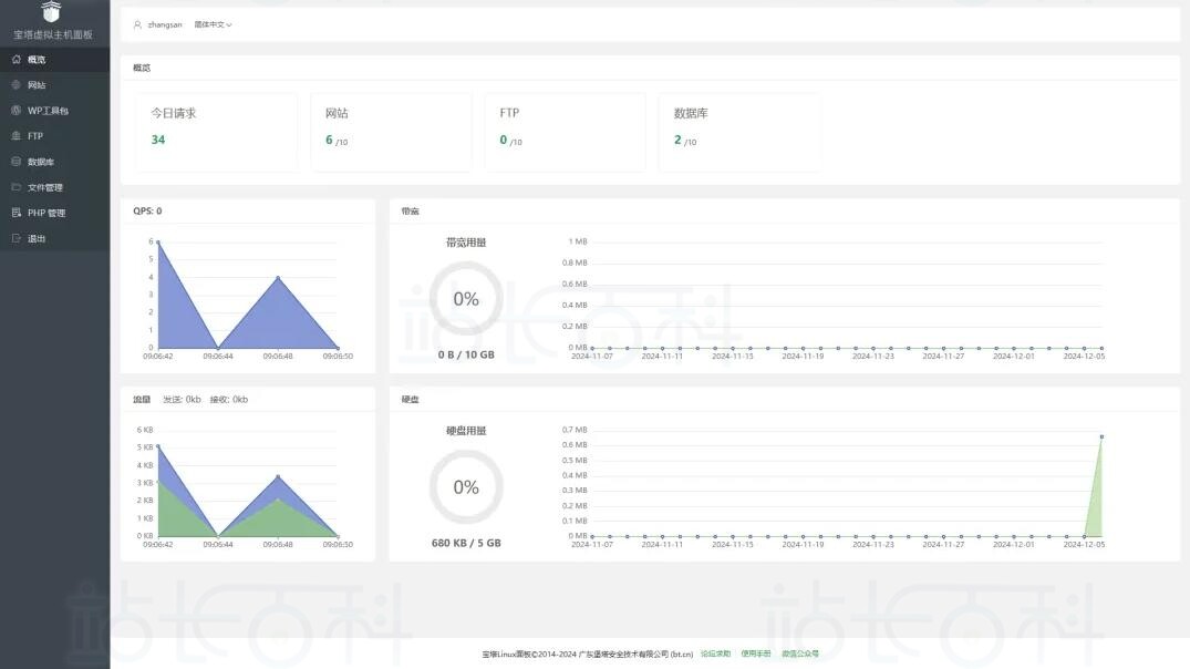 新增多用户虚拟主机面板和WP Tools