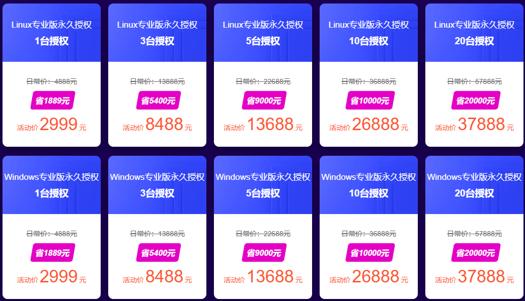 永久版授权2999元起