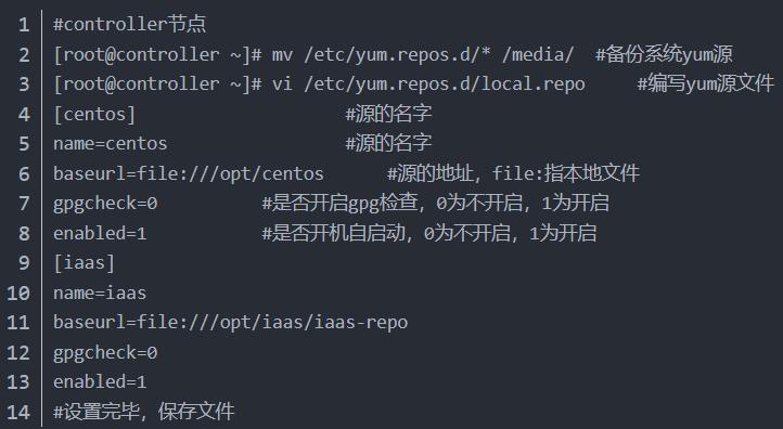 Controller节点的配置