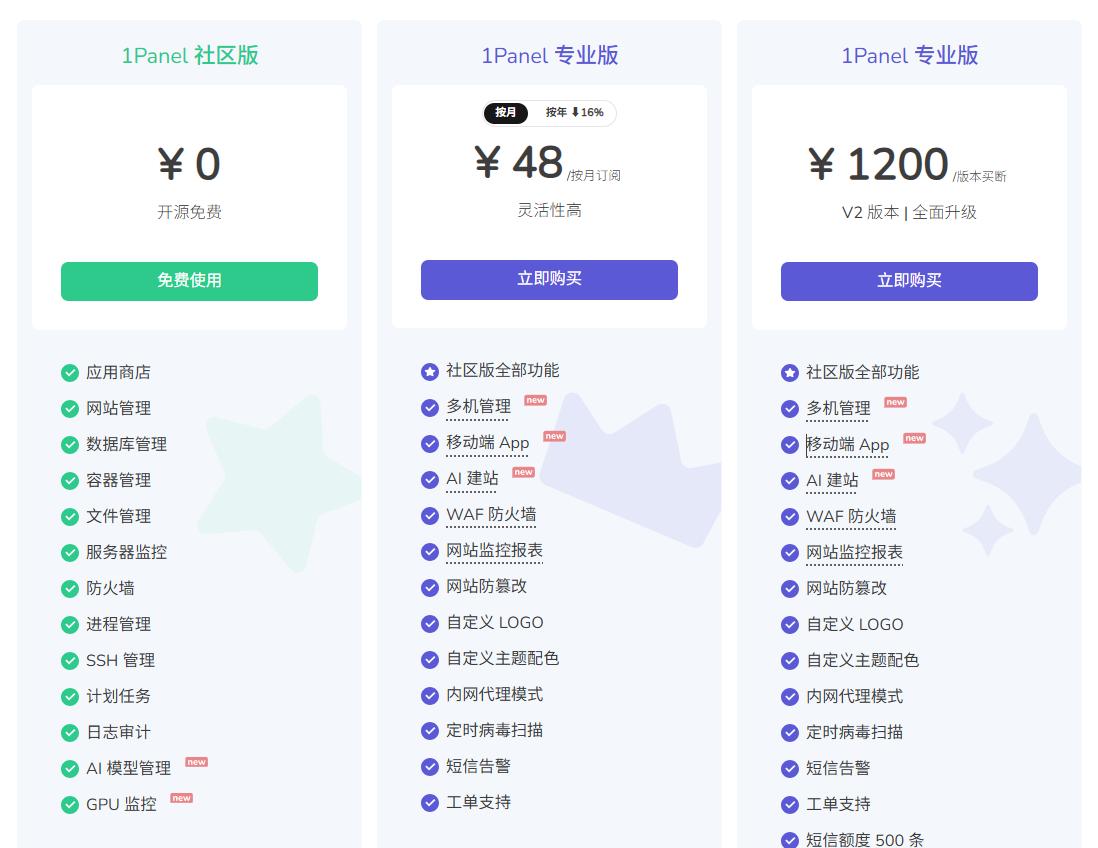 1Panel面板价格