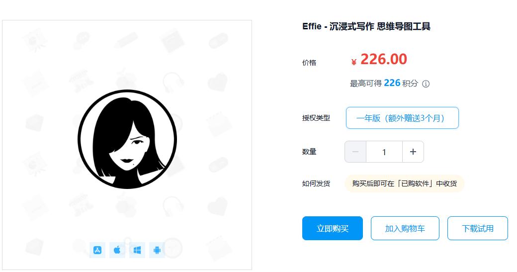 Effie价格