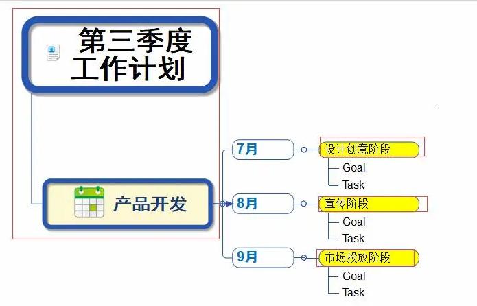 任务框