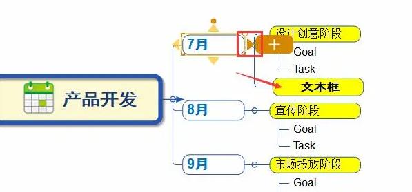 添加新的文本框