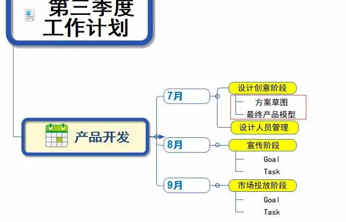 任务细节